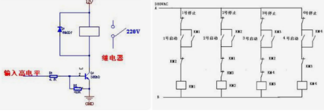 了解功率繼電器的作用及原理，讓你知識(shí)上升一個(gè)level！
